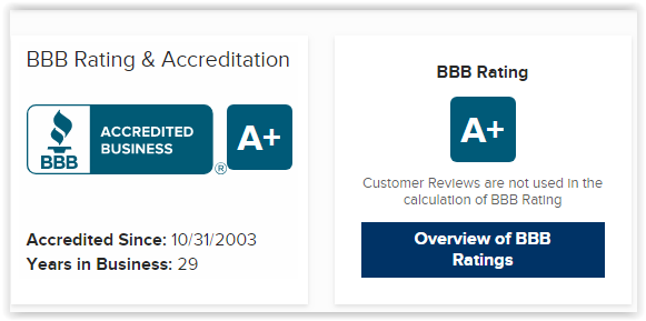 BBB Accredited since October 31, 2003. A+ Rating