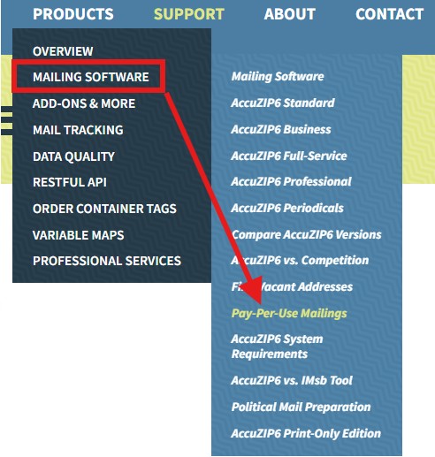 Pay Per Use Navigation