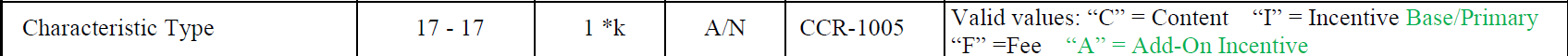 maildat.ccr position